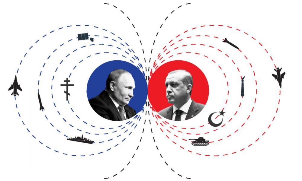 putin-erdogan