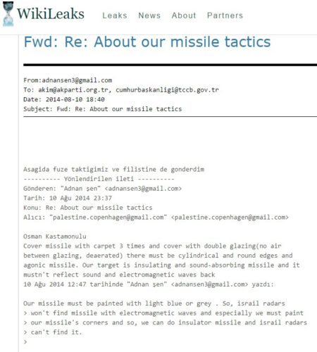 email_israel_wikileaks